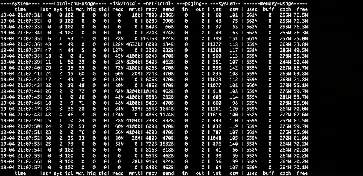 Zipの圧縮率 Linuxエンジニアの備忘log